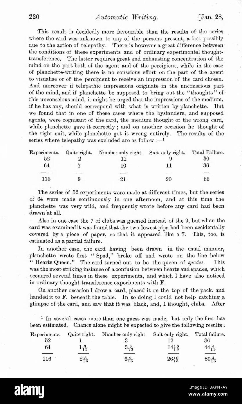 Dr. Myers esamina casi di personalità alterate indotte da sogni, uso di droghe, disturbi fisici, epilessia o ipnotismo, con particolare attenzione alla scrittura automatica e alla distinzione tra sé cosciente e inconscio. Foto Stock