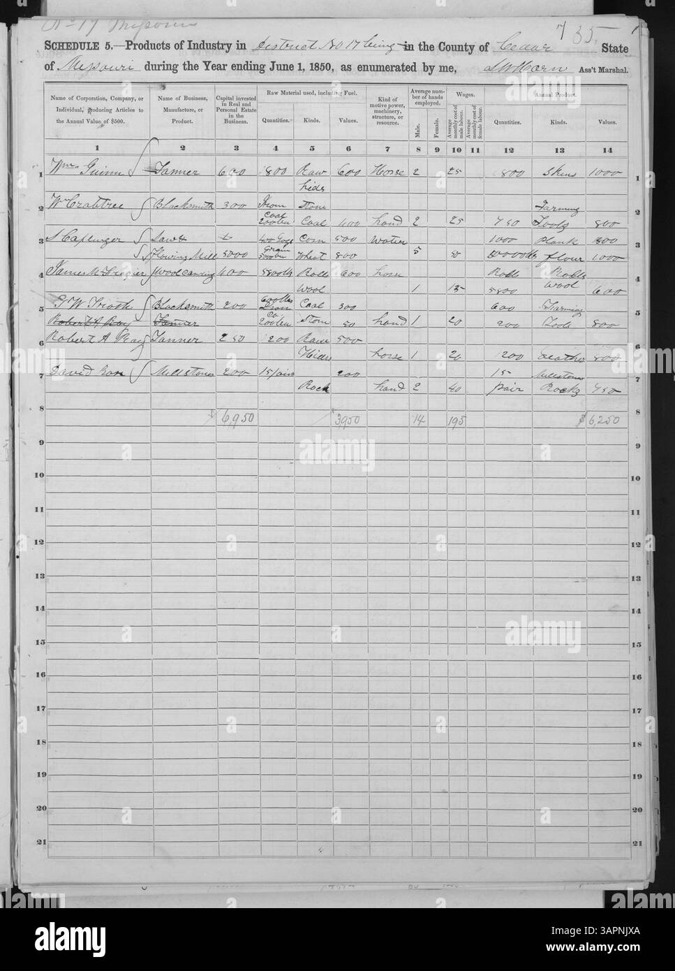 Il censimento industriale del Missouri del 1850 registra dati dettagliati sulle industrie manifatturiere, la forza lavoro e i settori economici. Include statistiche su fabbriche, laboratori e industrie agricole, che mostrano il ruolo dello stato nella crescita industriale e nella sua economia in evoluzione. Foto Stock