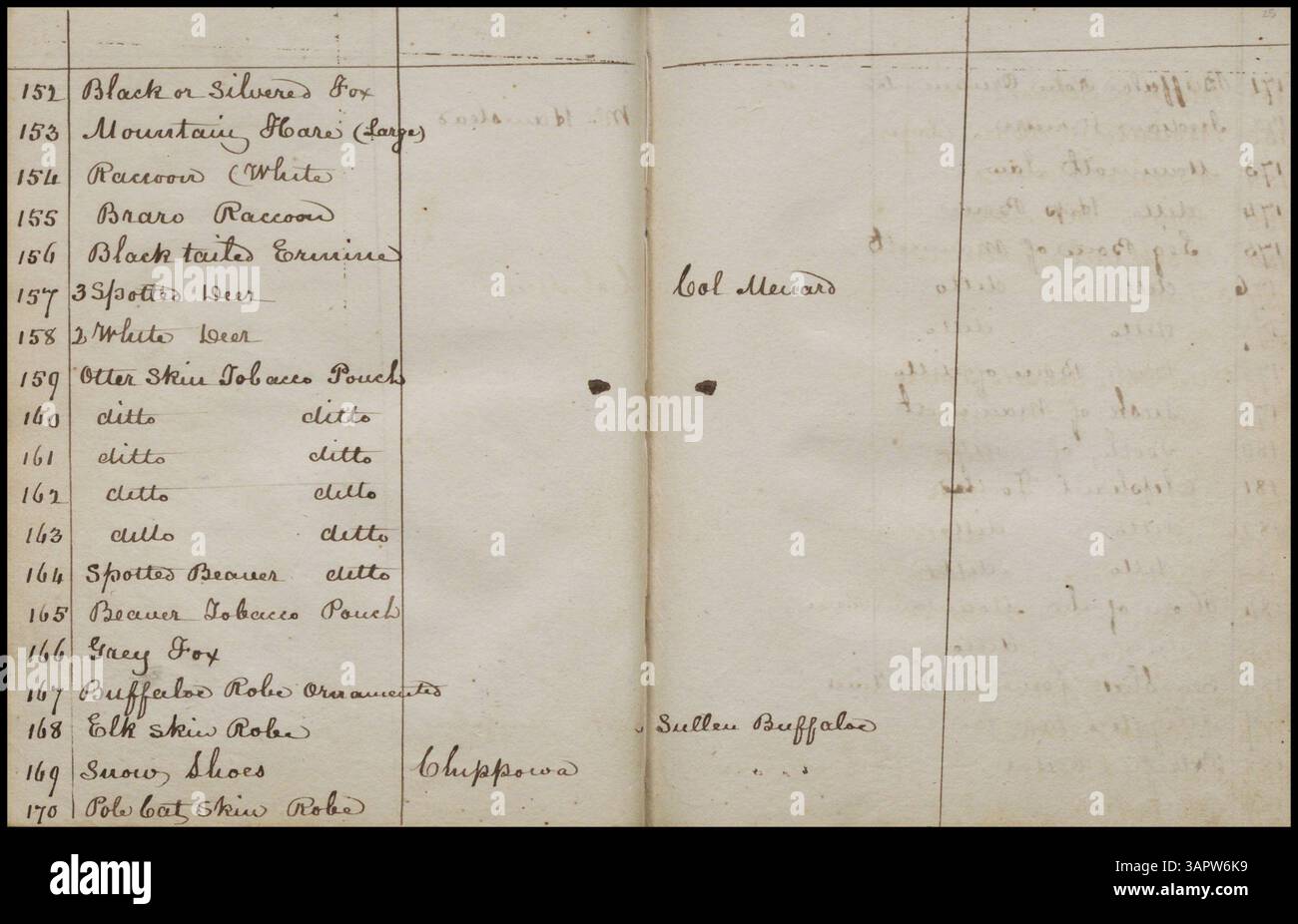 Un catalogo dettagliato del William Clark's Indian Museum che elenca le "curiosità indiane". Gli articoli sono numerati e descritti in questo volume 26, parte della Nesbitt Collection con una trascrizione inclusa. Foto Stock