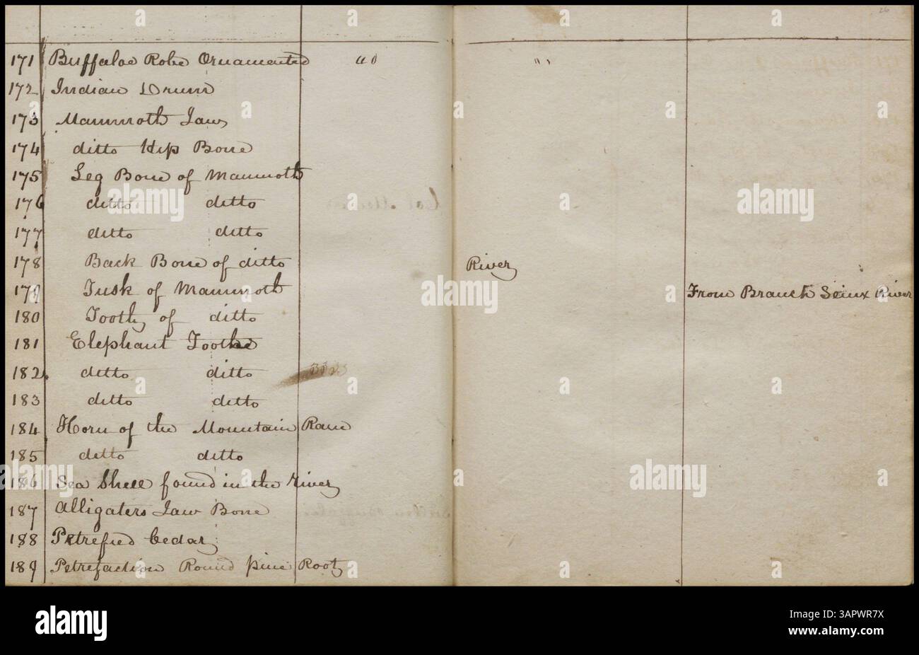 Catalogo delle "curiosità indiane" al William Clark's Indian Museum, con oggetti numerati e descritti. Questo volume (26) fa parte della raccolta Nesbitt e contiene una trascrizione. Foto Stock