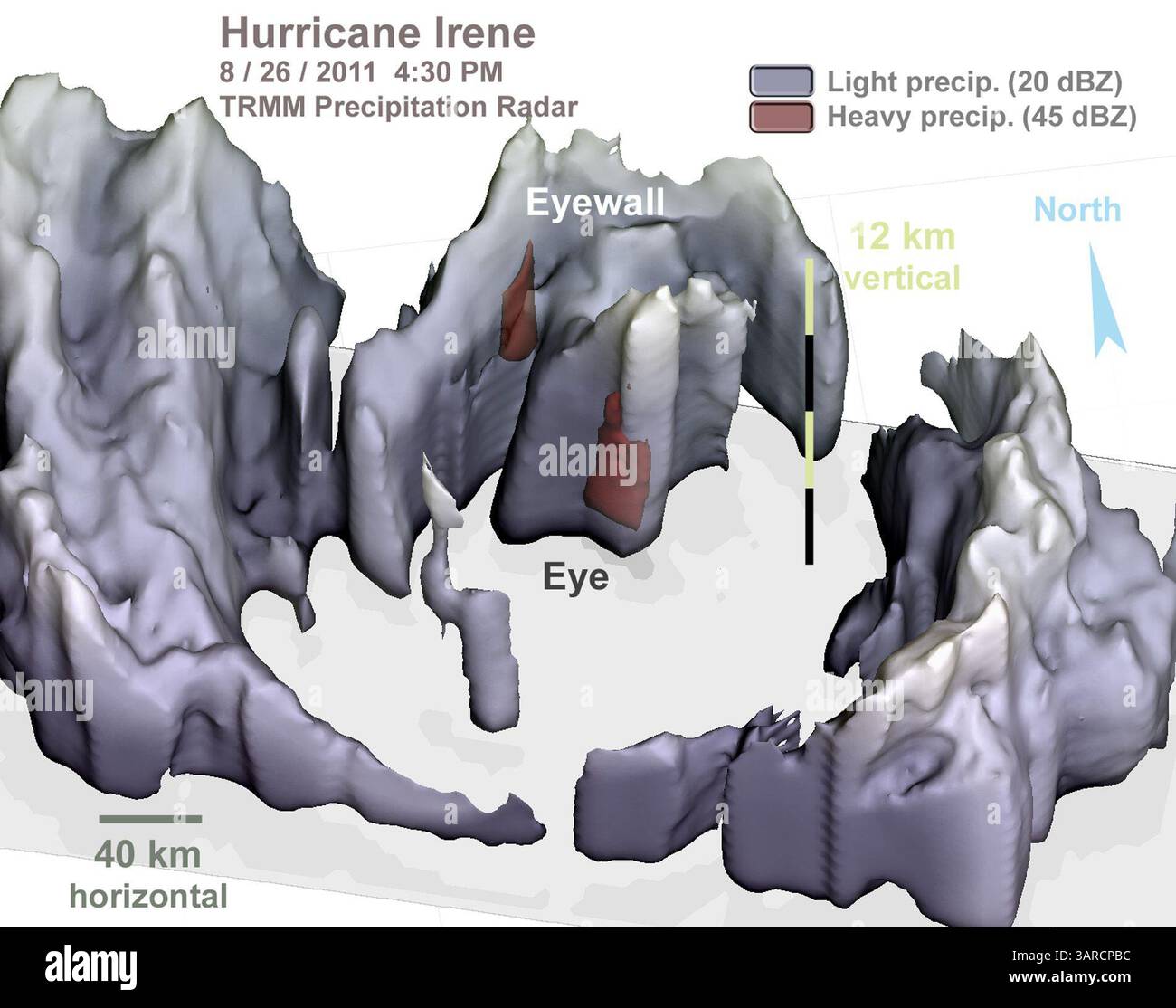 25 agosto 2011 - Stati Uniti - sotto il cofano delle nuvole dell'uragano Irene. Il radar satellitare Tropical Rainfall Measuring Mission (TRMM) della NASA ha visto il nucleo interno dell'uragano Irene per la quarta volta il venerdì pomeriggio. Venerdì pomeriggio, il radar TRMM ha mostrato che la metà meridionale del muro oculare era sparita. Alcune forti precipitazioni esistevano ancora nel restante muro oculare a nord dell'occhio. L'indebolimento della struttura di precipitazione del nucleo interno che vediamo mentre Irene si avvicina alla Carolina del Nord è simile all'indebolimento pre-atterraggio del nucleo interno dell'uragano Isabel nel 2003, il più recente Foto Stock