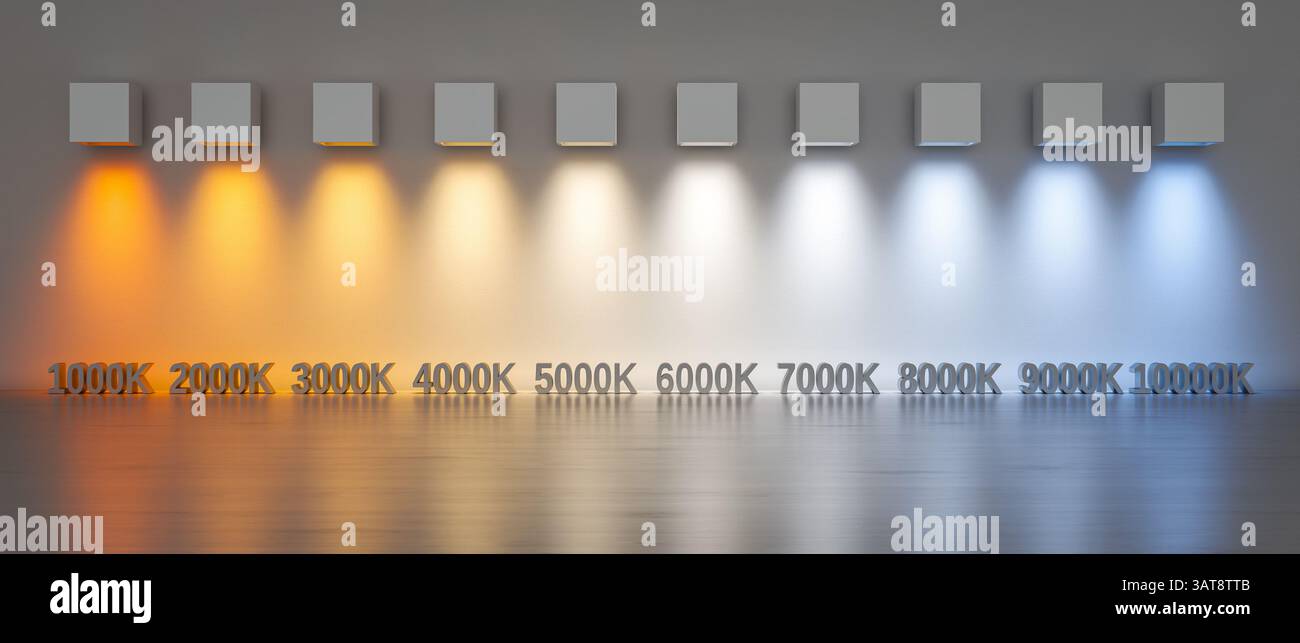 Scala della temperatura del colore della luce da 1000 a 10000 k 3d. Foto Stock