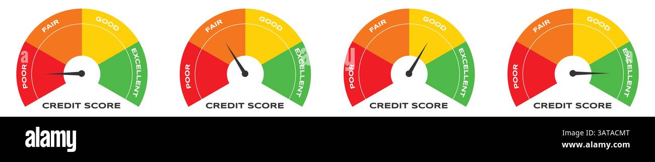 Punteggio di credito della valutazione finanziaria. Relativi alla misurazione, all'analisi, alla valutazione e al miglioramento di diversi indicatori nel contesto finanziario Illustrazione Vettoriale