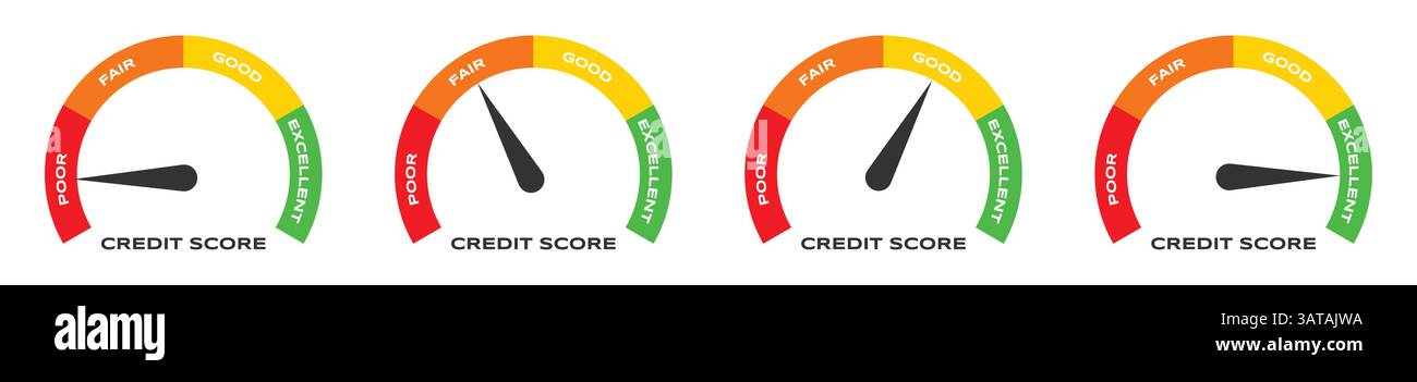 Rating da scarso a eccellente per il concetto di credito o mutui ipotecari disegno piatto illustrazione vettoriale. indicatore a freccia del punteggio di credito indicatore del tachimetro. Illustrazione Vettoriale