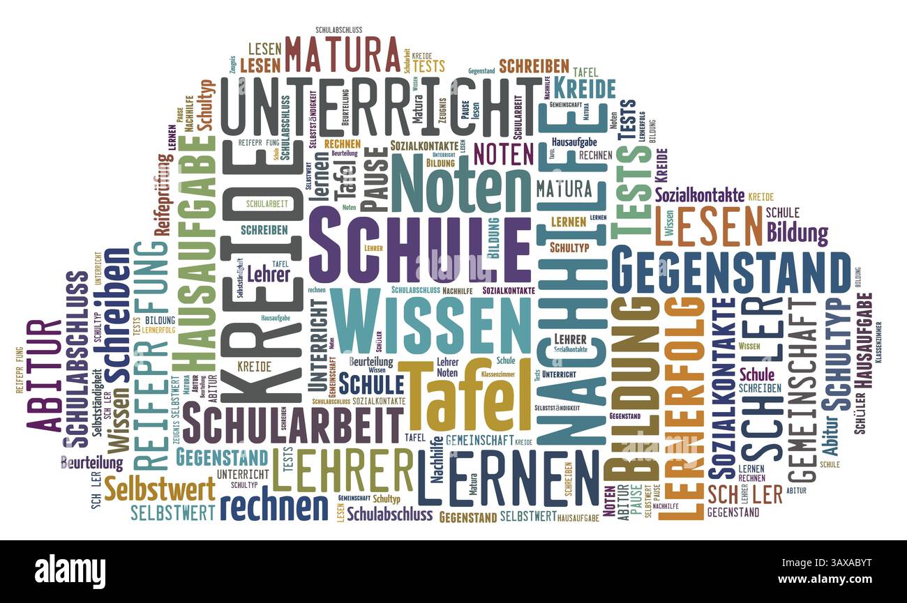 Cloud di parole chiave sul tema dell'istruzione scolastica Foto Stock