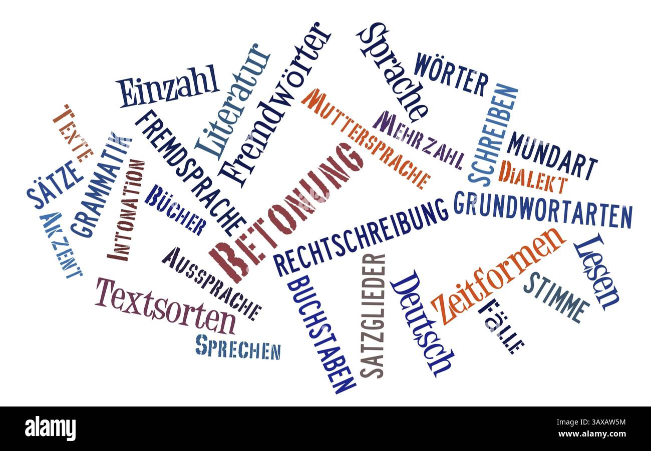 Nuvola di parole chiave intorno alla lingua tedesca Foto Stock