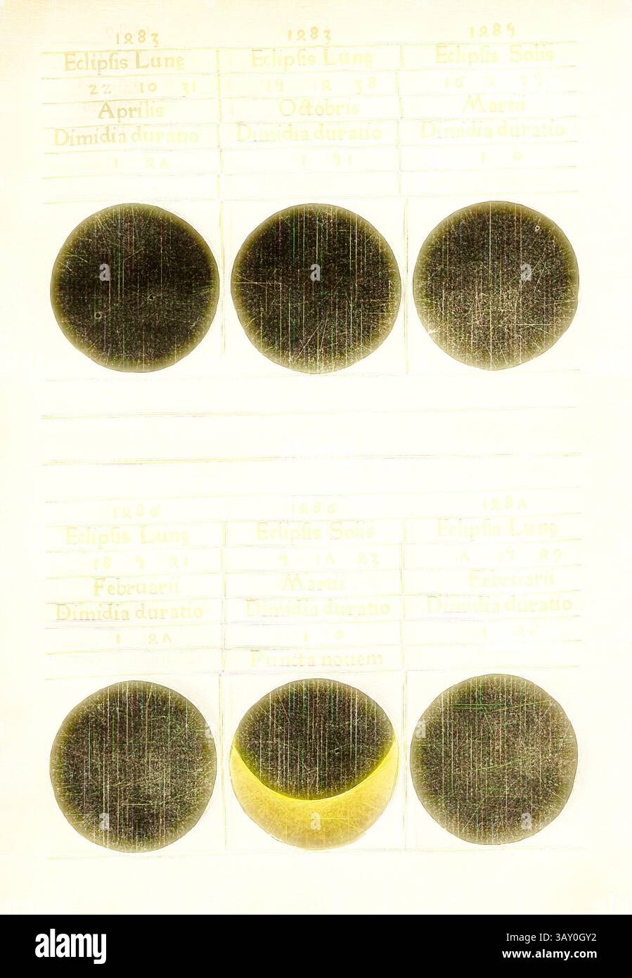 Una serie di silhouette circolari che rappresentano eclissi di anni diversi, accompagnate da date e descrizioni. Il layout mostra una registrazione storica di eventi celesti, evidenziando variazioni di illuminazione e ombre., eclissi lunare - l'eclissi del sole 3, fasi lunari, F. 15v, p. 35, 1475, Johannes Regiomontanus: calendario. [Nurembergae]: [Ex typogr. Joan. Regiomontani], [ca. 1475], arte classica con un tocco moderno reinventata da Artotop Foto Stock