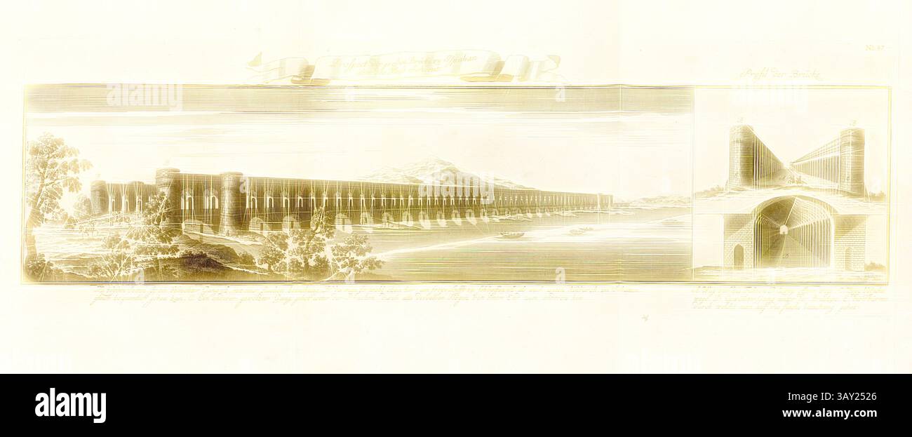Un'intricata illustrazione che mostra un ampio acquedotto con più archi che si estendono su un fiume, fiancheggiato da alberi lussureggianti. Sulla destra, una vista dettagliata mette in evidenza la struttura di un ponte, sottolineando l'eleganza architettonica e le abilità ingegneristiche dell'epoca. Prospetto del grande ponte a Ispahan sul fiume Sendrut, Arch Bridge a Isfahan (Iran), firmato: I. W. Stör Sculps, Fig. 76, no 87, dopo P. 96, Stör, Johann Wilhelm (sc.); Breitkopf, Bernhard Christoph (ed.), 1735, Carl Christian Schramm: Historischer Schauplatz in welchem die merkwürdigsten Brücken aus allen Theilen der Welt Foto Stock