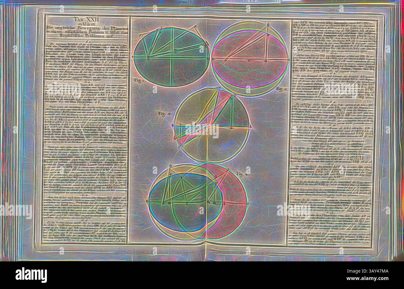 Un diagramma dettagliato che illustra figure geometriche, compresi vari cerchi e angoli, accompagnato da un testo descrittivo che spiega i principi matematici e le relazioni., i movimenti irregolari dei pianeti nelle loro orbite ellittiche, anomalie nelle orbite planetarie ellittiche, Tab. XXII, p. 29, 1745, Tobias Mayer: Mathematischer Atlas, in welchem auf 60 Tabellen alle Theile der Mathematic vorgestellet und nicht allein überhaupt zu bequemer Wiederholung, sondern auch den Anfängern besonders zur Aufmunterung durch deutliche Beschreibung und Figuren entworfen werden. Augspurg: Pfeffel, 1745 Foto Stock
