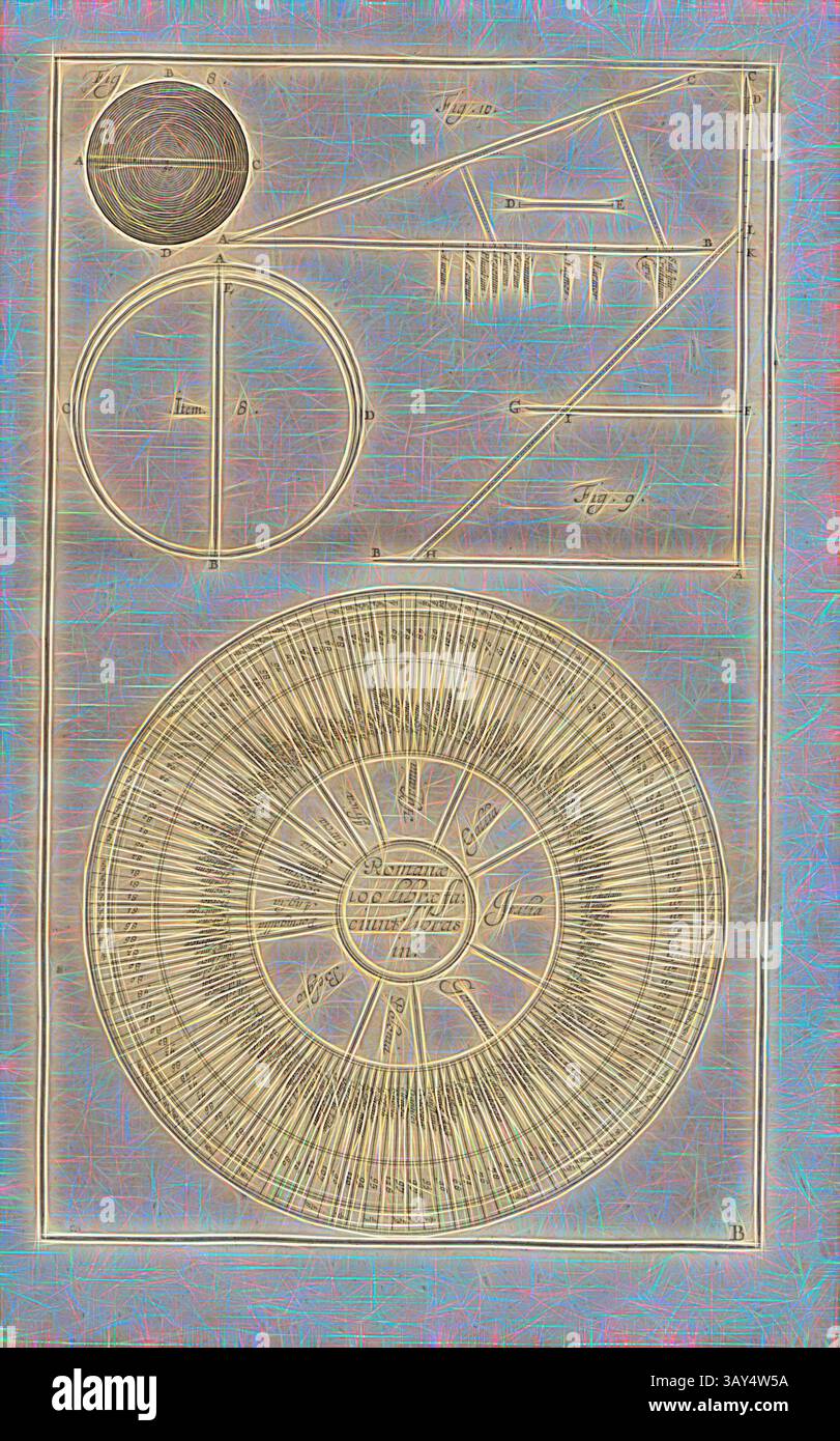 Un diagramma intricato caratterizzato da forme e linee geometriche, con un grande grafico circolare in basso che mostra varie divisioni ed etichette, suggerendo una particolare attenzione ai principi matematici o alla meccanica celeste. La sezione superiore include forme e collegamenti aggiuntivi, migliorando la complessità complessiva del progetto. Il personale di Caliber o Maasz esamina nel pirotecnico, aiuta a calcolare il diametro di una sfera, B: Fig. 8-10, a p. 14, 1730, Kazimierz Siemienowicz, Daniel Elrich, Thoma Leonhard Beeren: Vollkommene Geschütz-Feuerwerck- und Büchsenmeisterey-Kunst: Hiebevor in Lateinischer Foto Stock