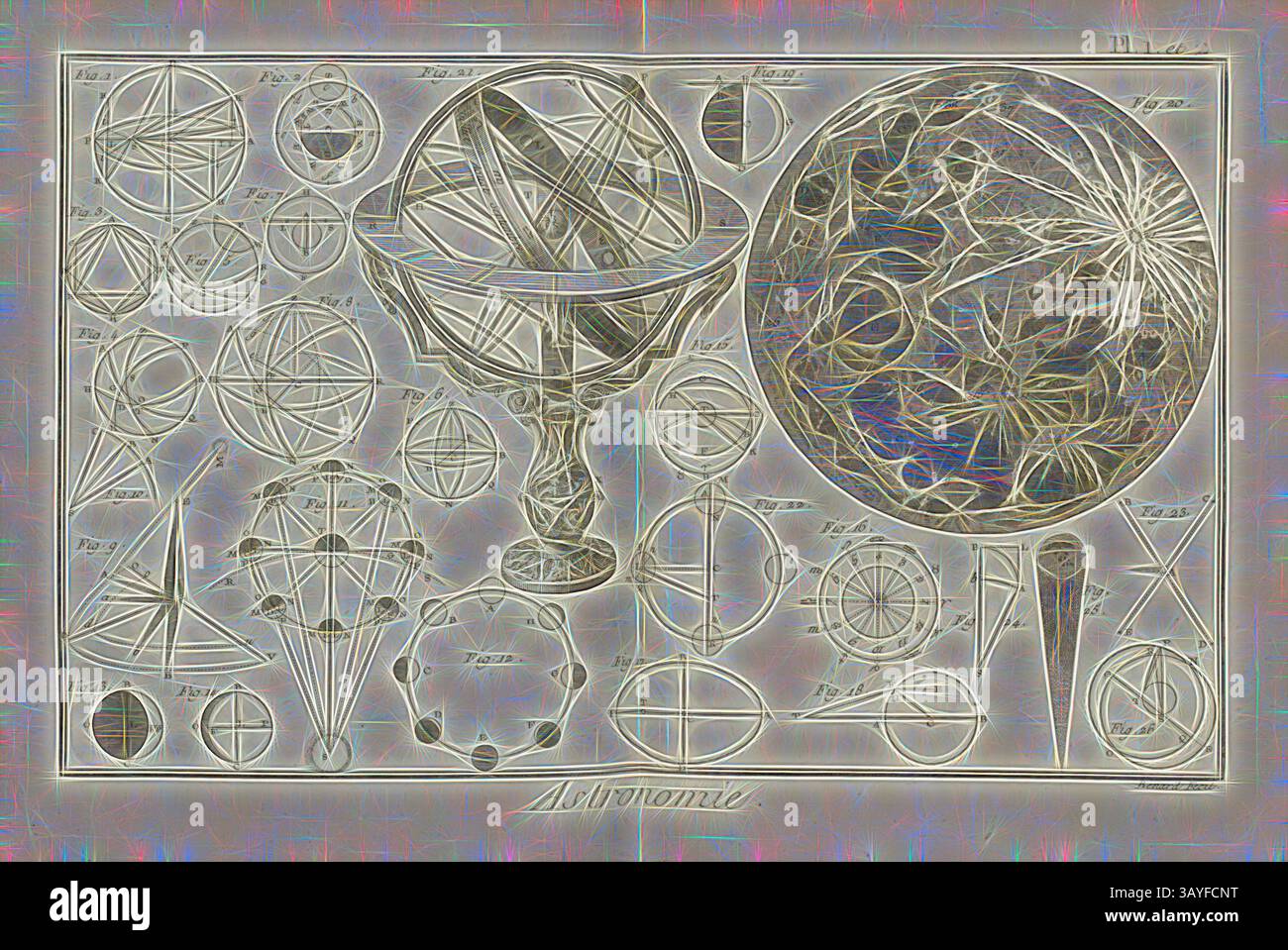 Un'intricata collezione di diagrammi celesti e strumenti astronomici, che mostra vari modelli del cosmo, mappature delle stelle e forme geometriche legate all'astronomia. I dettagli ottimizzati sottolineano la complessità e la bellezza della rappresentazione dell'universo., Astronomia 1, Astronomia, absidi del pianeta, movimento del Sole, stelle, Terra, Luna, sfera armillare, firmato: Benard Direx, PL. 1 e 2, pag. 14, Benard (dir.), Denis Diderot; M. d'Alembert: Encyclopédie, ou dictionnaire raisonné des sciences, des arts et des métierss, des arts et des métiers. Genève: chez pellet, MDCCLXXVIII [1778], arte classica Foto Stock
