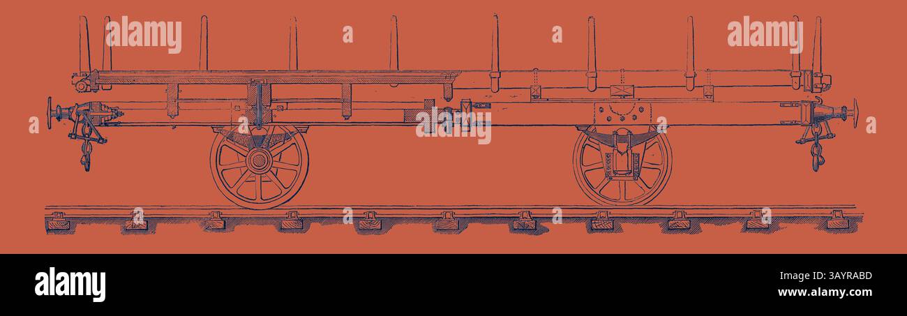 Un design vintage di vagoni ferroviari con ruote grandi e una serie di travi e supporti attaccati, su uno sfondo arancione brillante. Esposizione internazionale di Parigi: Autocarro articolato Vidard per il trasporto di merci lunghe sulle ferrovie con Sharp Curves France 1867 Arte classica con un tocco moderno reinventata da Artotop Foto Stock