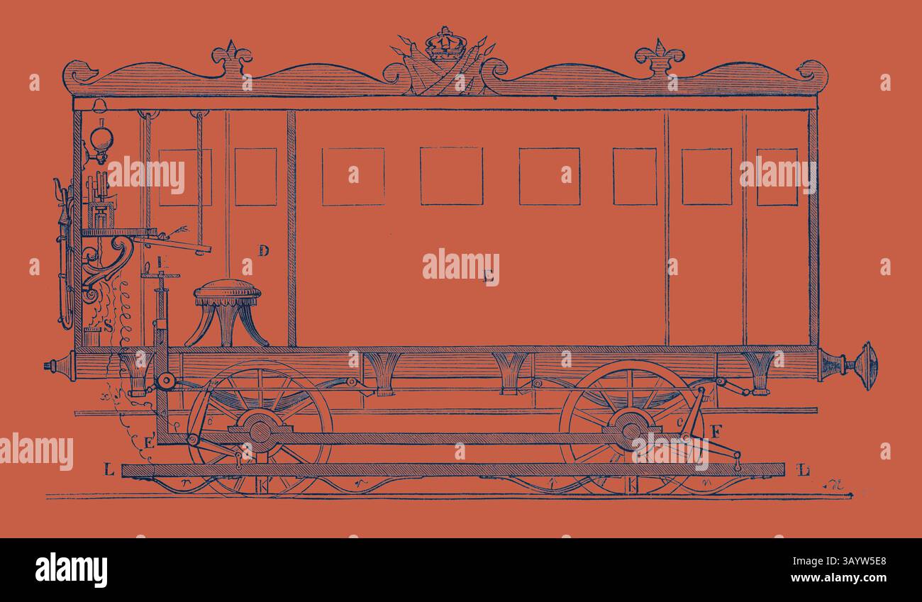 Un disegno dettagliato di una carrozza ferroviaria d'epoca, che mostra i suoi intricati elementi e meccanismi di design, evidenziati da eleganti elementi decorativi e parti etichettate all'interno della struttura. Locomotive Telegraph. Sezione verticale del Telegraph Wagon, 1855. Incisione di opere d'arte classiche con un tocco moderno reinventate da Artotop Foto Stock