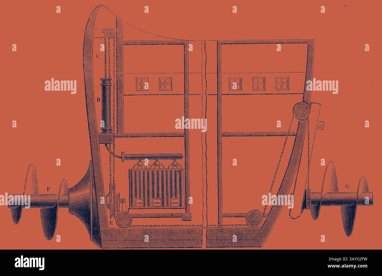 Un'illustrazione dettagliata di un vagone ferroviario d'epoca, che mostra la sua struttura interna e i componenti meccanici, comprese le sezioni segmentate etichettate A-G, con particolare attenzione alla disposizione dei sedili e al sistema utilizzato per il movimento. Sezione trasversale posteriore e anteriore della Propeller Boat di Charles Dallery arte classica con un tocco moderno reinventato da Artotop Foto Stock