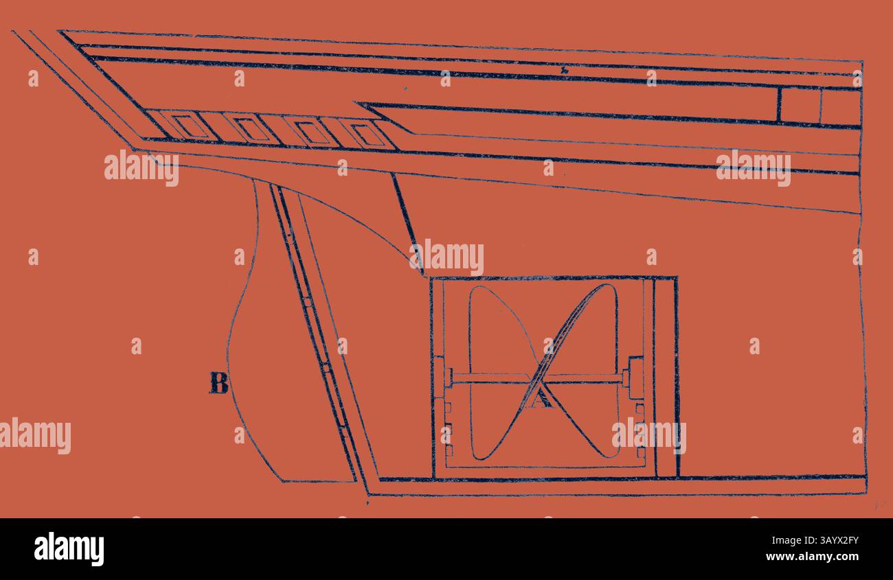 Un'illustrazione tecnica che mostra un design geometrico con componenti etichettati, evidenziando un elemento meccanico situato all'interno di una struttura più grande. Posizione dell'elica sotto la chiglia dell'imbarcazione arte classica con un tocco moderno reinventato da Artotop Foto Stock