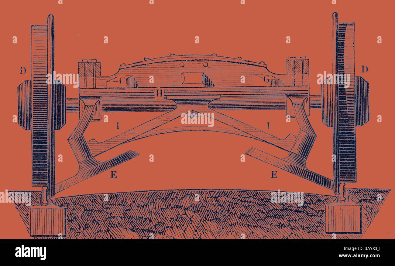 Un diagramma complesso che illustra un sistema di sospensioni meccaniche, che mostra vari componenti etichettati come il telaio, le molle e le ruote, evidenziando il design tecnico della struttura. Disposizione delle ruote oblique Classic art con un tocco moderno reinventato da Artotop Foto Stock