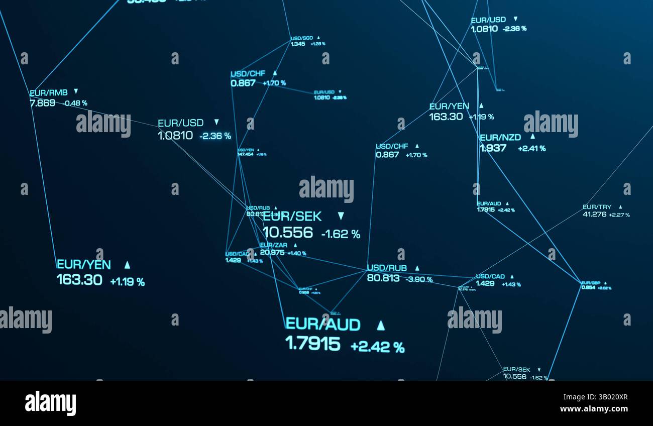 Sistema di trading valutario ai, big data, borsa valori, dollaro USA, euro, yen giapponese. Sistema di trading valutario ai, big data, borsa valori, dollaro USA, euro, yen giapponese. Intelligenza artificiale, trading automatizzato, sistema di trading digitale. Illustrazione 3D img currency 029s01 ai trading system currencies Foto Stock