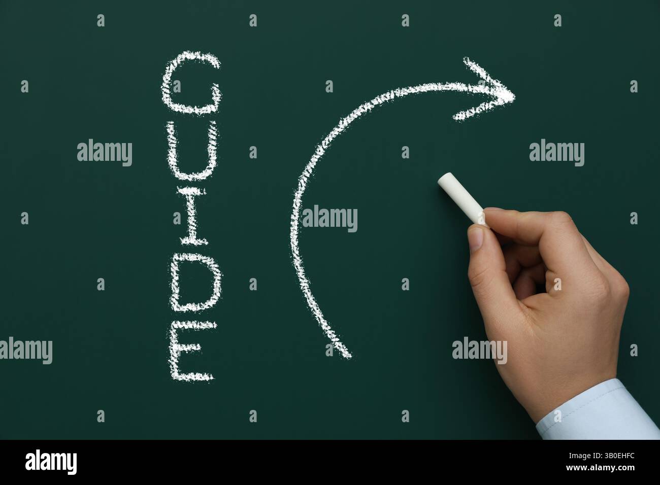 Guida alle parole e freccia disegnata dall'uomo sulla lavagna verde Foto Stock