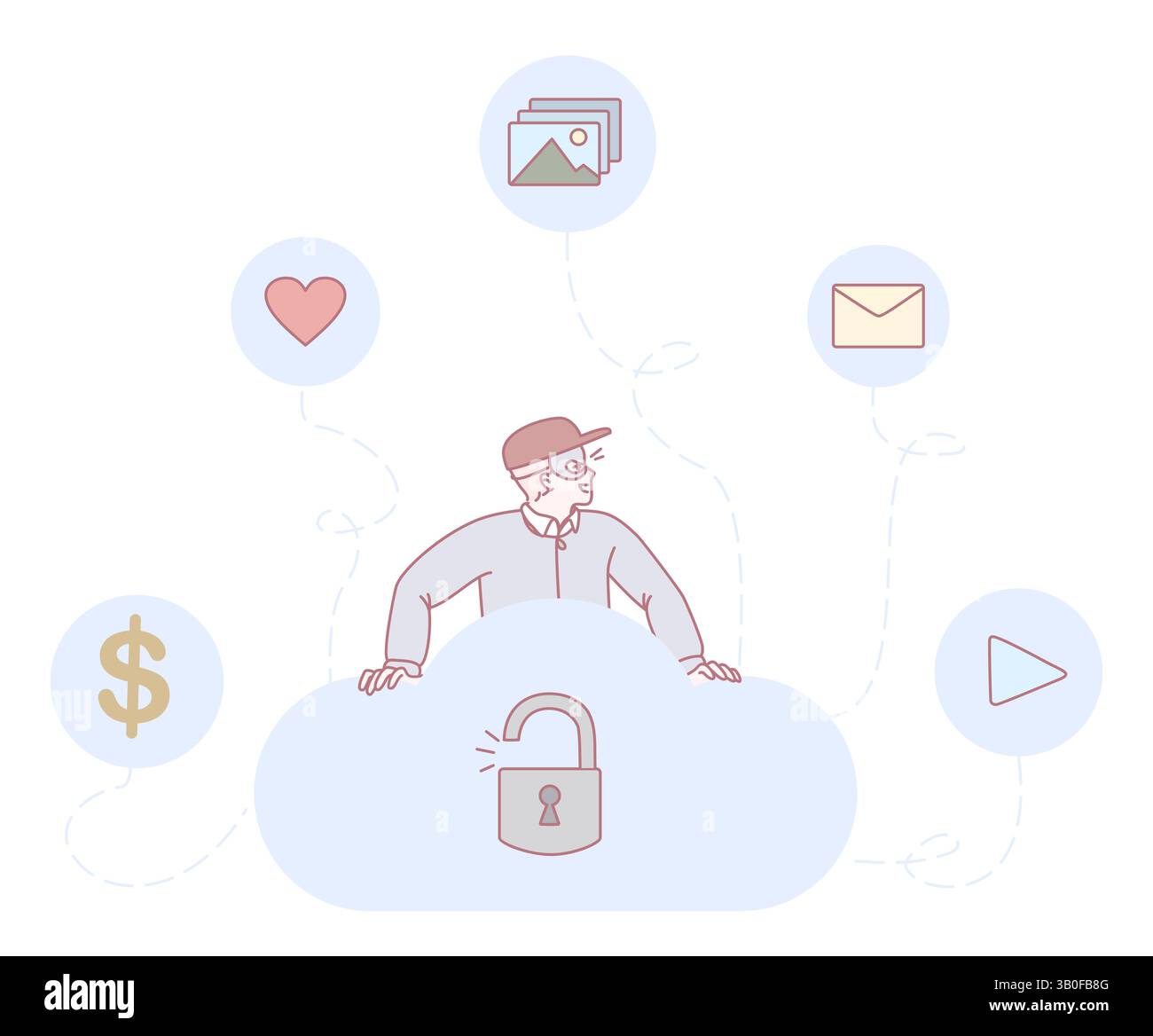 Un'illustrazione che mostra il ruolo fondamentale della sicurezza del cloud nella protezione delle informazioni e dei dati personali Illustrazione Vettoriale