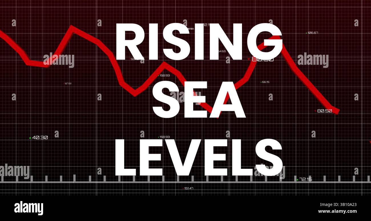 Immagine dell'innalzamento del livello del mare rispetto al grafico finanziario Foto Stock