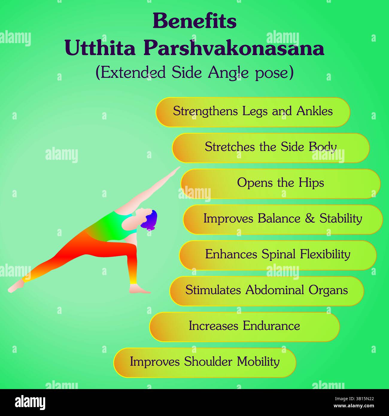 Vantaggi di praticare Utthita Parshvakonasana yoga pose. Posa yoga con angolo laterale esteso. Difficoltà intermedia. Illustrazione vettoriale isolata. Illustrazione Vettoriale