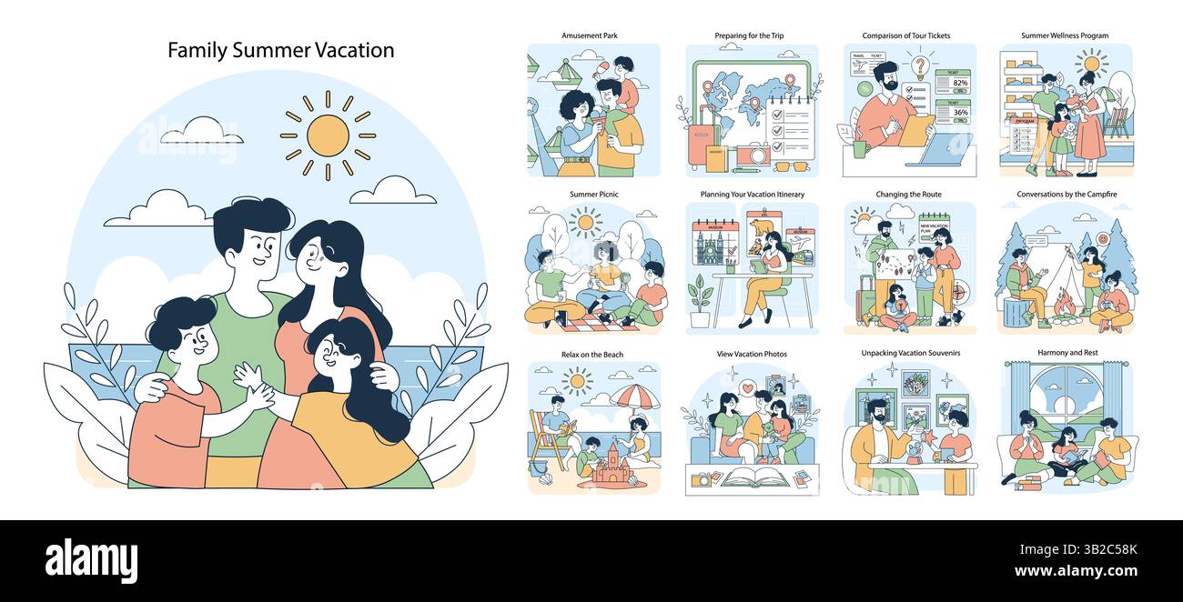 Concetto di vacanza estiva per famiglie. Le famiglie creano esperienze indimenticabili durante le vacanze estive attraverso attività come pianificare viaggi, godersi picnic, visitare parchi divertimenti e rilassarsi insieme. Illustrazione vettoriale. Illustrazione Vettoriale