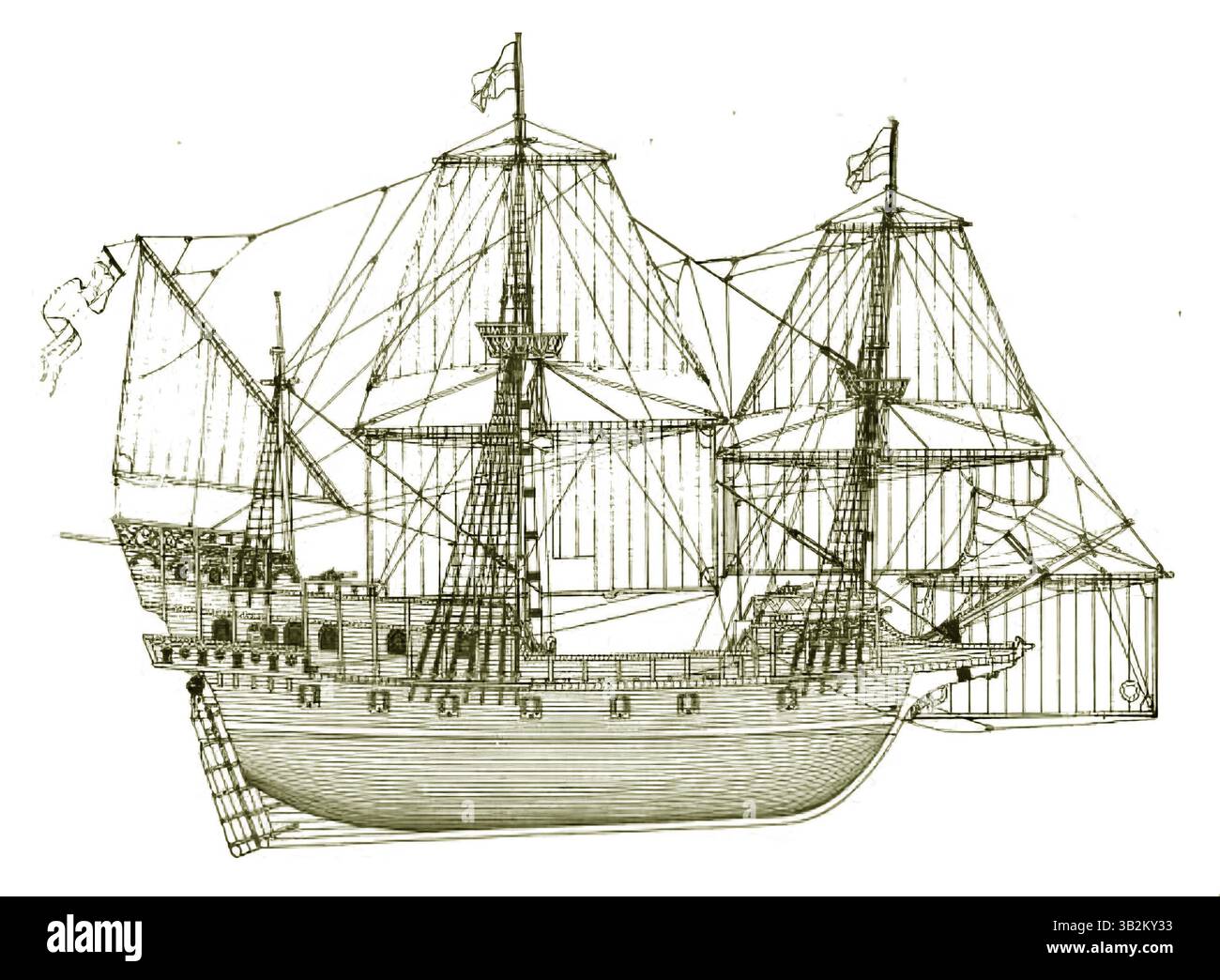 7688. SS The Golden Hind, Sir Francis Drake Galleon, 16° ca. C.. Foto Stock