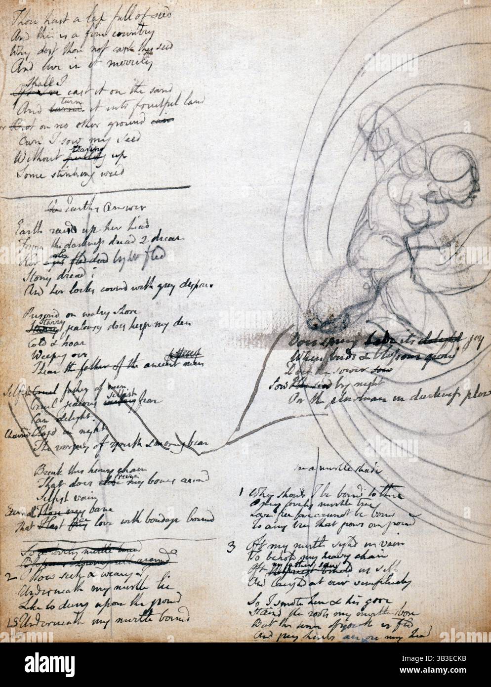 Risposta terrestre, c1787-1818? Pagina di disegni e testo da un bozzetto. Dal manoscritto notebook, i disegni preparatori di William Blake per la sua collezione di poesie, "Songs of Innocence and of Experience". Foto Stock