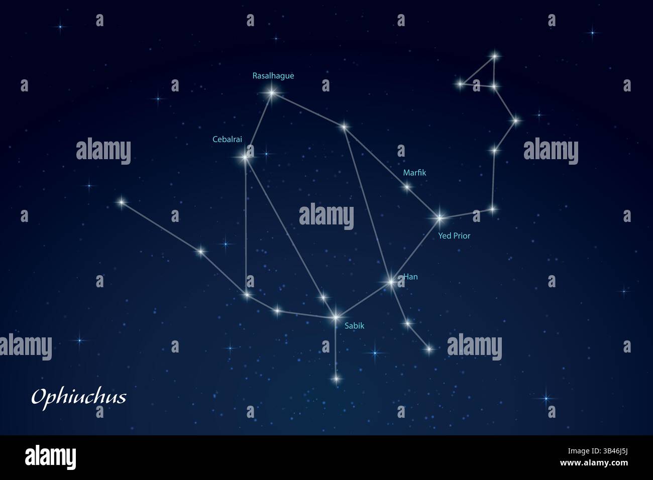 Costellazione di Ofiuco caratterizzata da stelle marcate in un cielo notturno pieno di stelle. Illustrazione Vettoriale