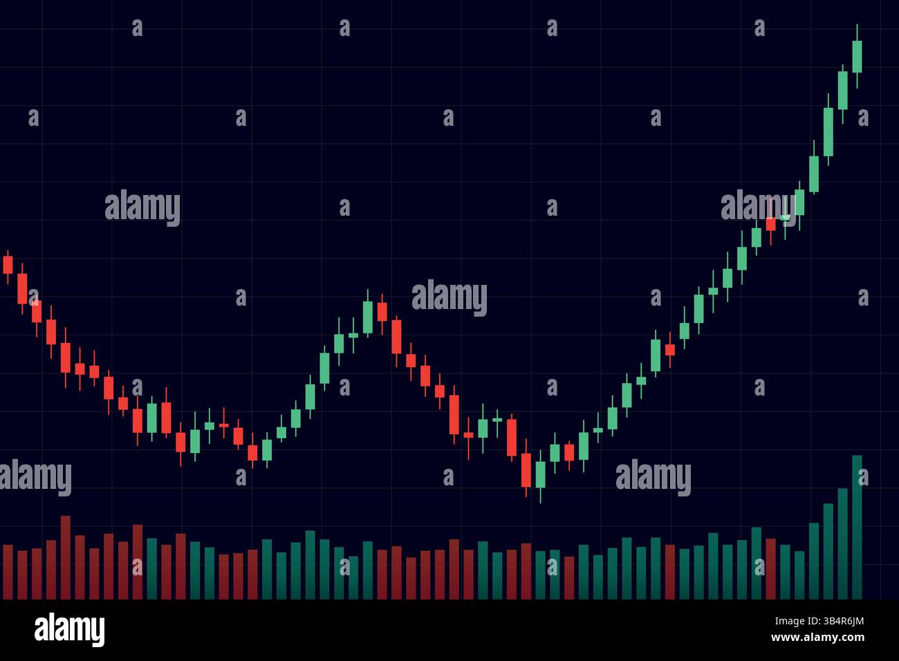 Grafico finanziario a candela con barre di volume corrispondenti che mostrano la tendenza al rialzo del mercato. Illustrazione Vettoriale