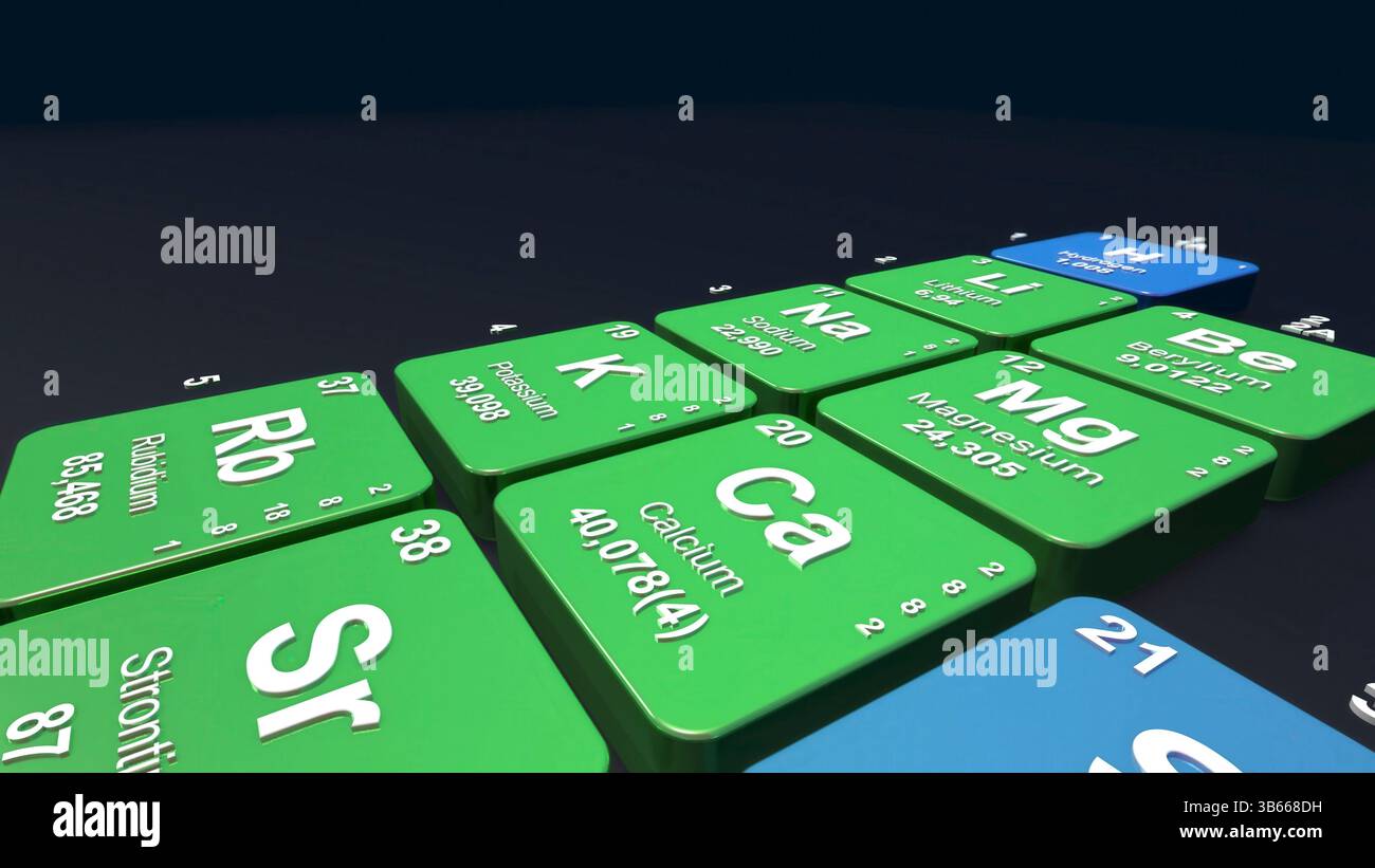 Illustrazione di parte della tavola periodica. Foto Stock