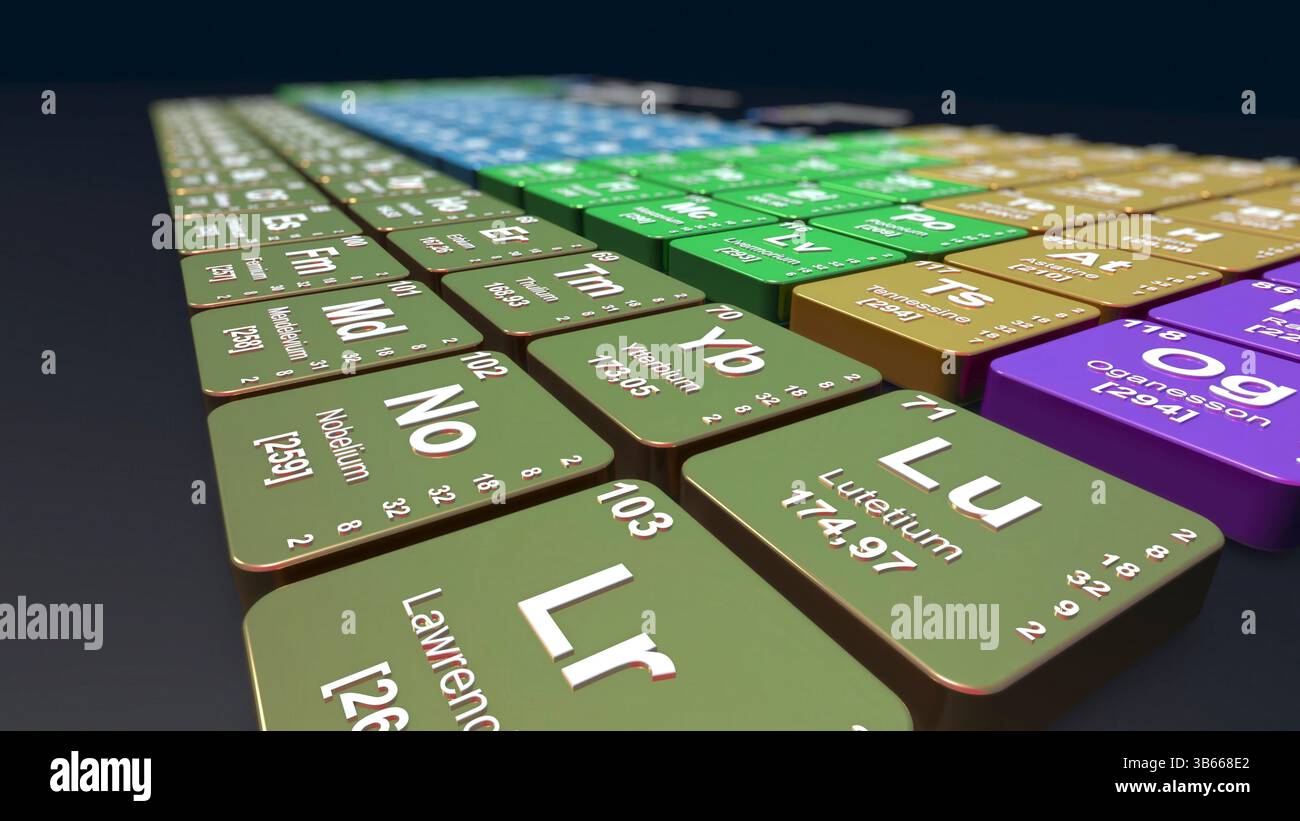 Illustrazione di parte della tavola periodica. Foto Stock