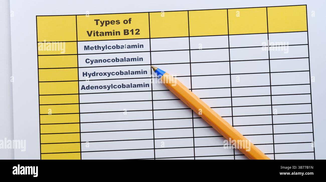 Diversi tipi di vitamina B12. Primo piano. Foto Stock