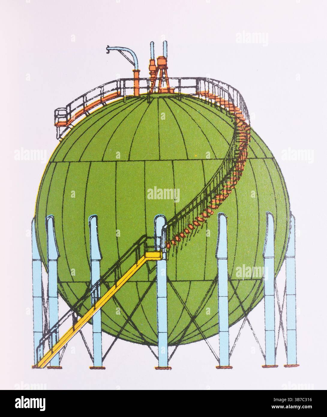 Serbatoio di stoccaggio del gas naturale. Foto Stock