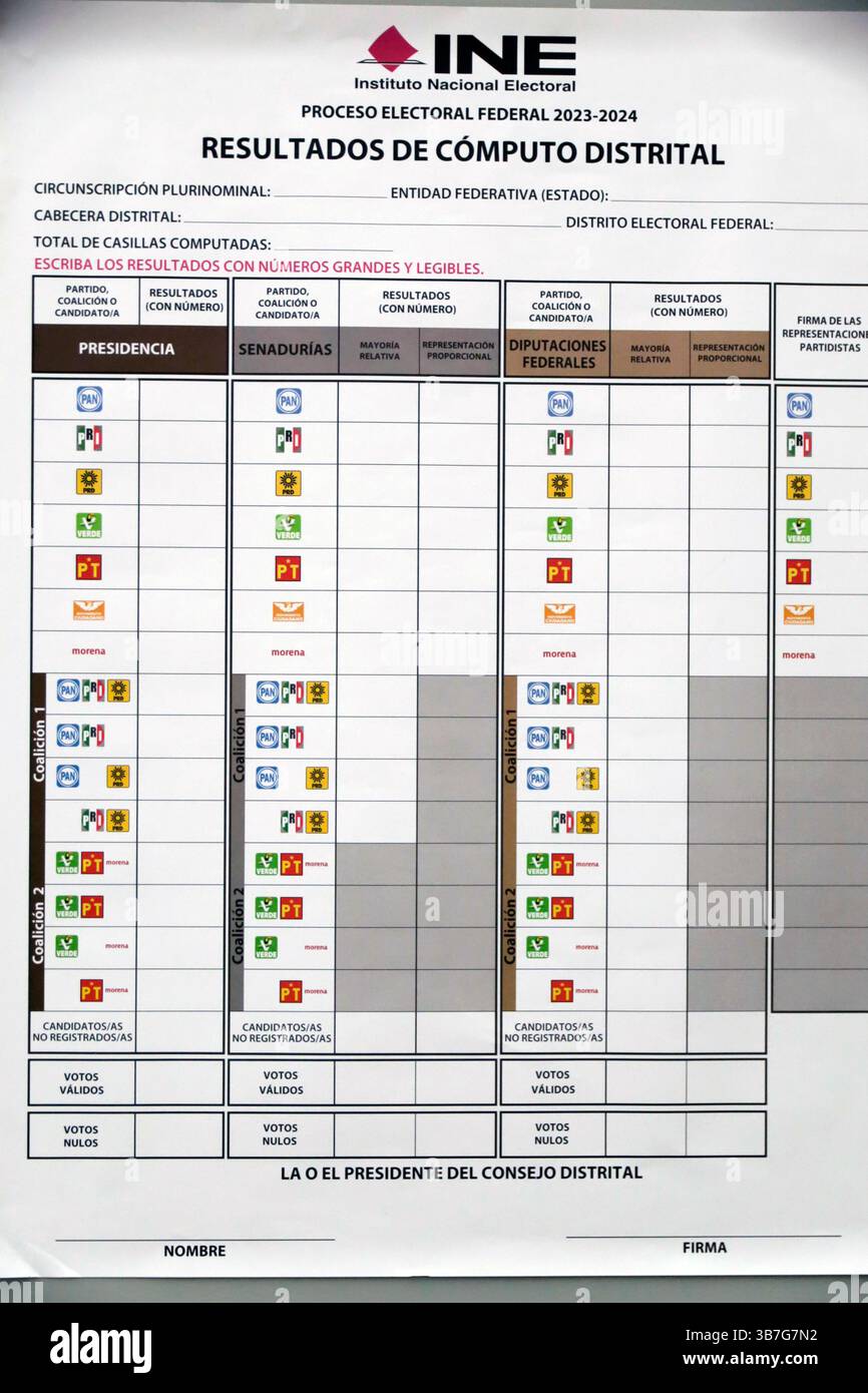 Una votazione dei risultati elettorali osservata durante un tour per mostrare i pacchetti elettorali che saranno utilizzati per le elezioni del Messico del 2024 il 2 giugno, durante una conferenza stampa all'inizio del ciclo di distribuzione della documentazione elettorale presso il centro di distribuzione logistica di Tultepec. (Immagine di credito: © Luis Barron/eyepix via ZUMA Press Wire) Foto Stock