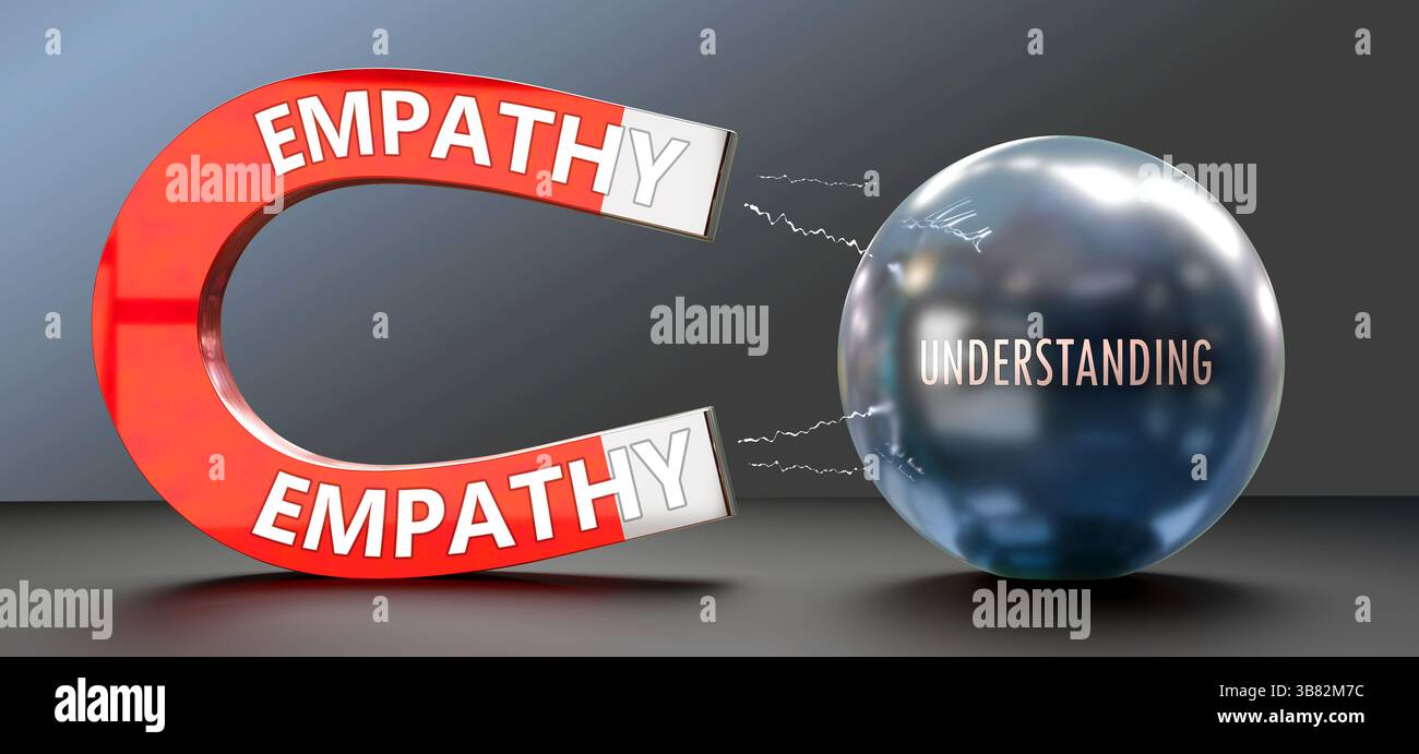 Empatia che attrae la comprensione. Il potere dell'empatia Foto Stock