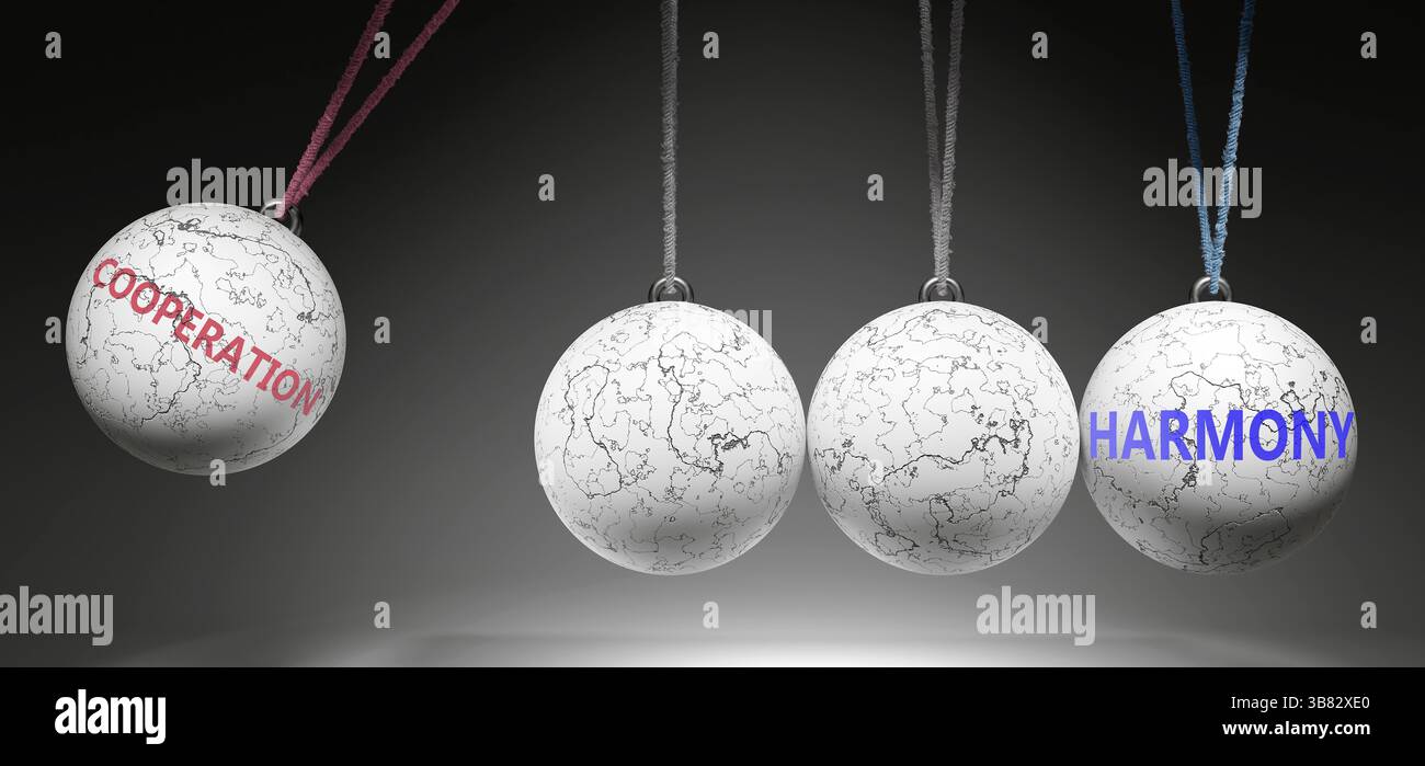 Cooperazione e armonia - rapporto di causa ed effetto. Una metafora a culla di Newton che mostra come la cooperazione si traduca in armonia. Dà inizio all'armonia. Foto Stock