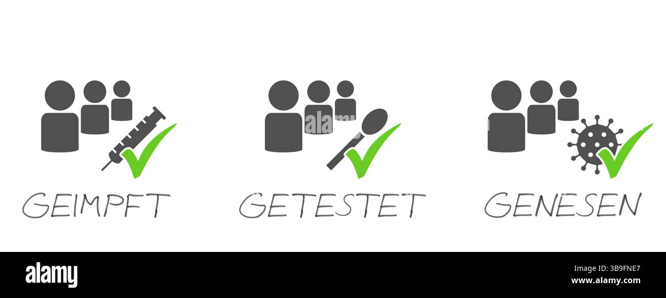 Banner verde, grigio con testo scritto a mano mostra: Coronavirus - vaccinato, testato, recuperato Foto Stock