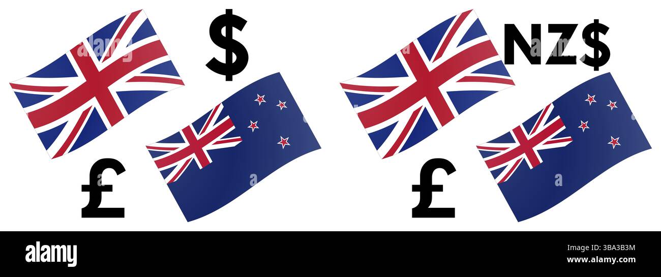 Illustrazione vettoriale della coppia di valute forex GBPNZD. Bandiera del Regno Unito e della nuova Zelanda, con il simbolo della sterlina e del dollaro Foto Stock