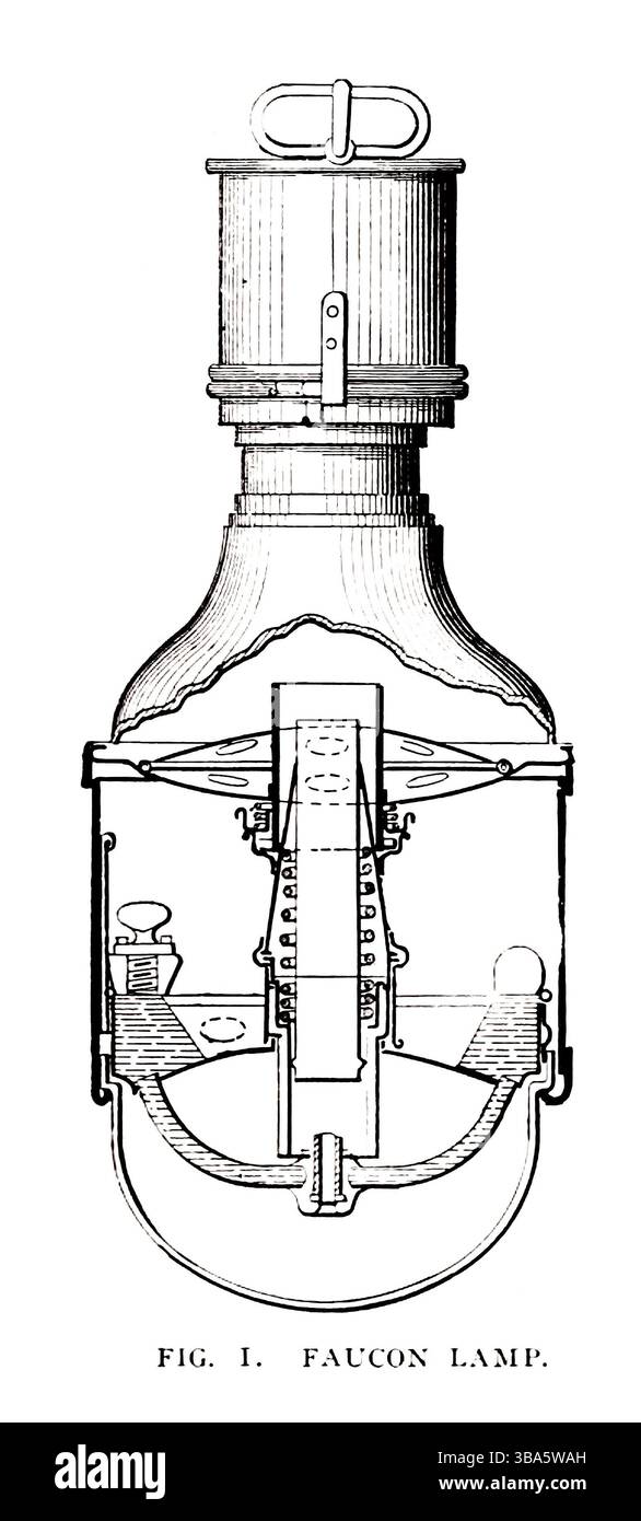 Faucon Lamp dell'articolo L'ILLUMINAZIONE DEI TRENI FERROVIARI IN EUROPA. Di H. Guerin. Dalla rivista Engineering dedicata al progresso industriale volume XXIV ottobre 1902 - marzo 1903 The Engineering Magazine Co Foto Stock