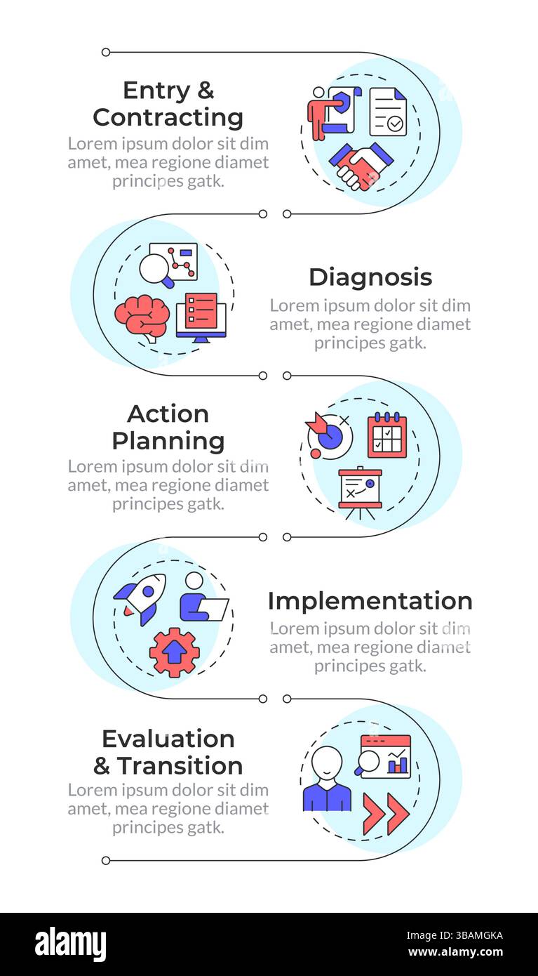 Fasi del processo di consulenza sequenza verticale infografica Illustrazione Vettoriale