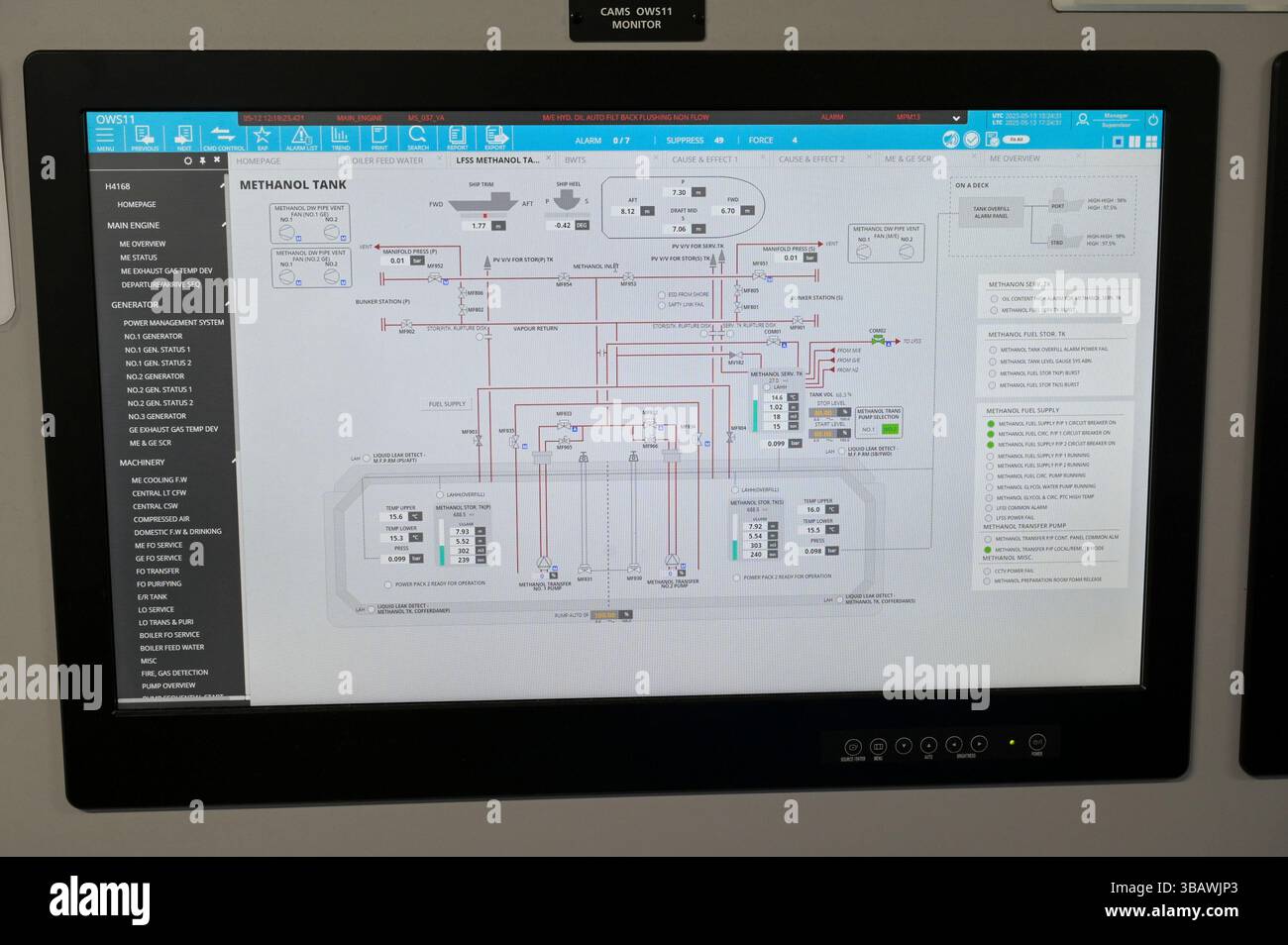 DANIMARCA, Aabenraa havn, rifornimento della nave portacontainer Laura Maersk con il primo e-metanolo dell'impianto Kassø Power-to-X, dell'impianto Kassoe di European Energy e Mitsui, utilizzando CO2 biogenico reperito localmente presso l'impianto di biogas di Tønder, centro di controllo nella sala macchine della nave Maersk, esposizione del serbatoio di metanolo Foto Stock