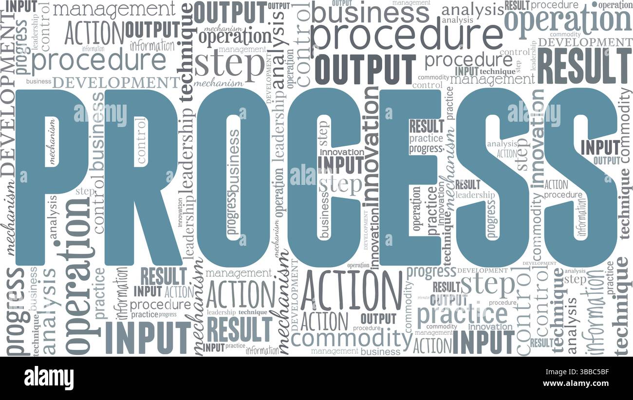 Elabora il cloud di parole isolato su sfondo bianco. Illustrazione Vettoriale