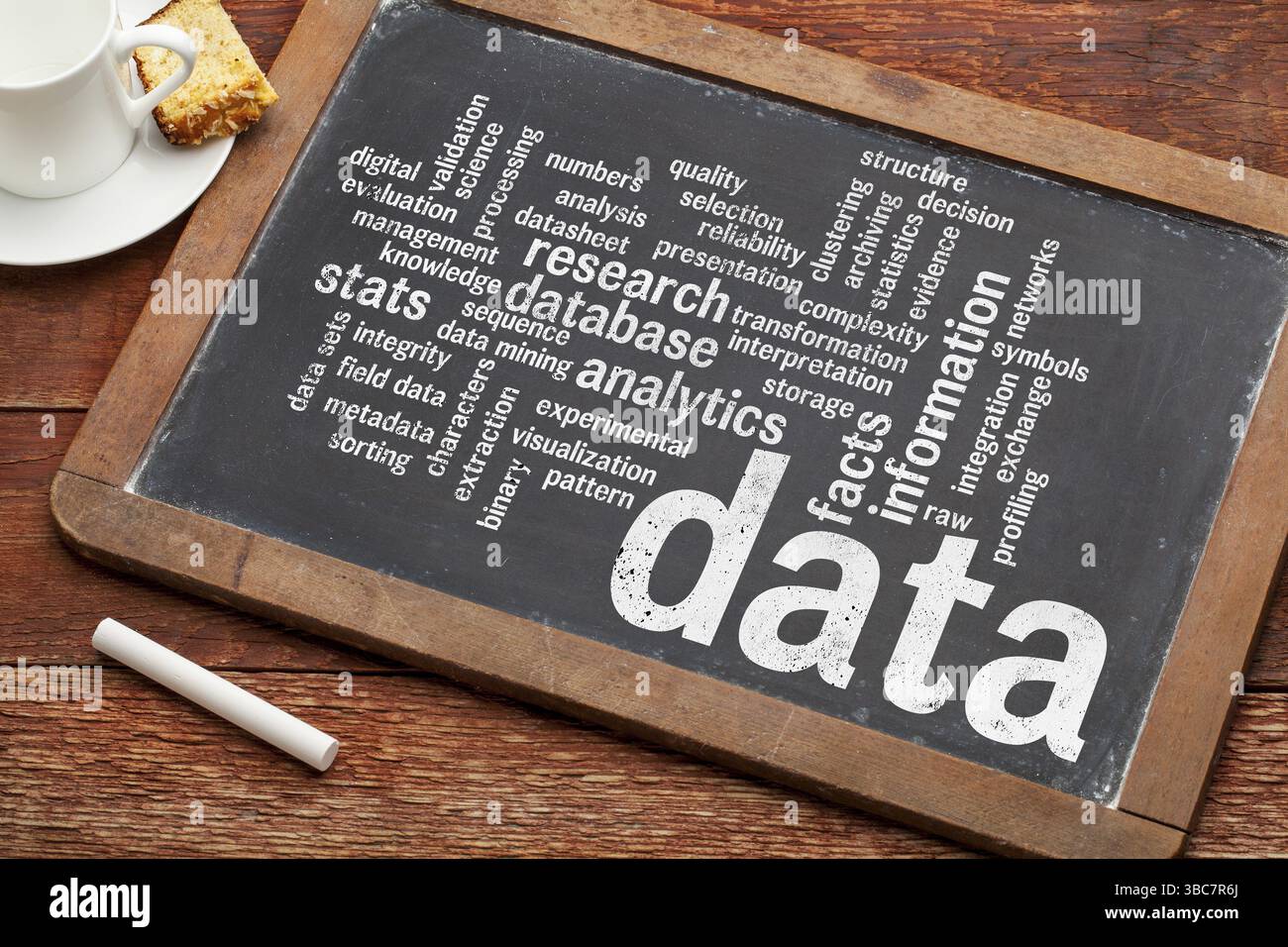 Data Word cloud su una lavagna d'ardesia vintage con una tazza di caffè Foto Stock