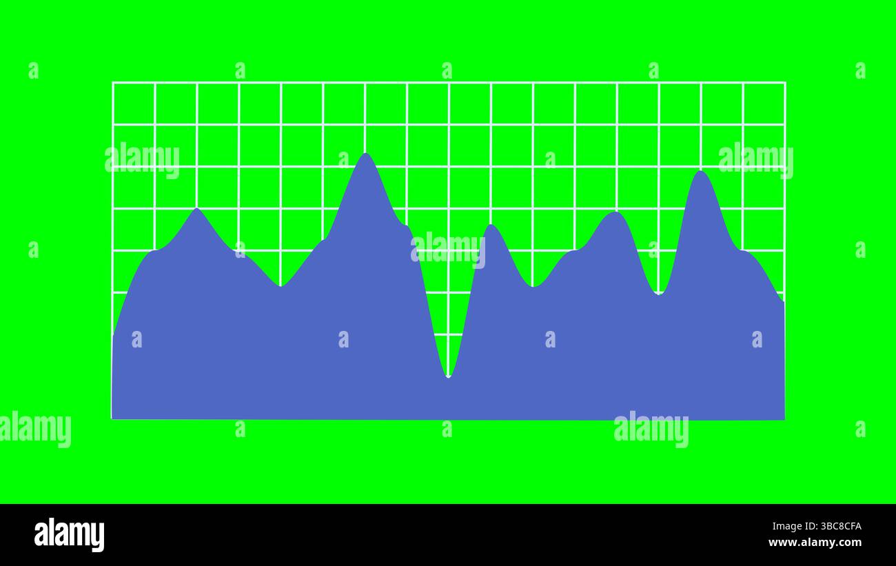 Grafico area blu che mostra le fluttuazioni dei dati su sfondo schermata verde Foto Stock