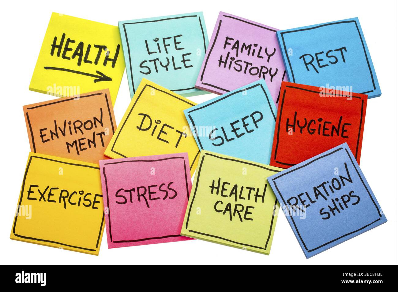 Concetto di salute - nuvola di parole di fattori che contribuiscono (dieta, stile di vita, assistenza sanitaria, storia familiare, ambiente, esercizio fisico, stress, relazioni, sonno Foto Stock