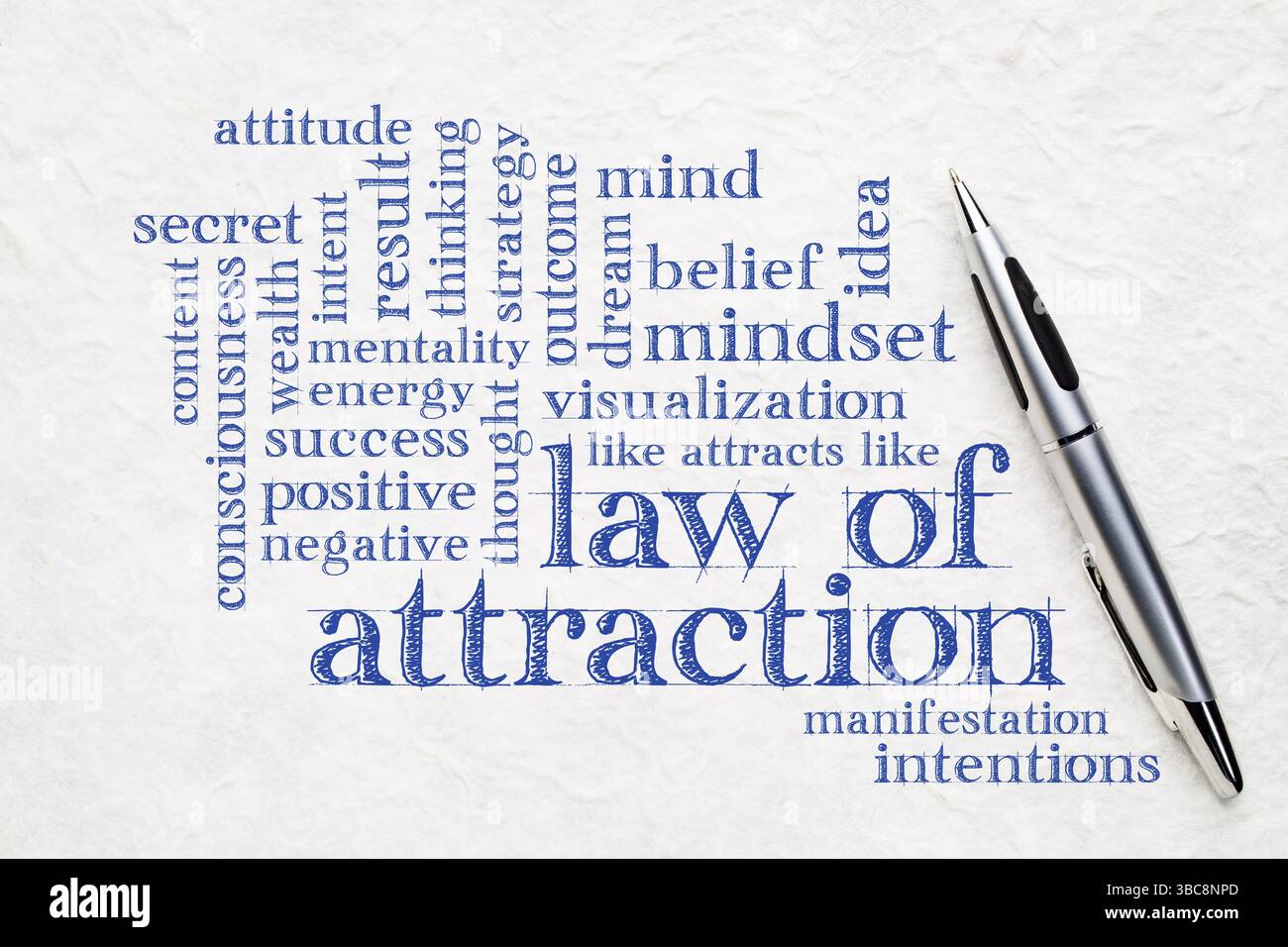 Legge di attrazione parola nuvola su carta bianca testurizzata lokta Foto Stock