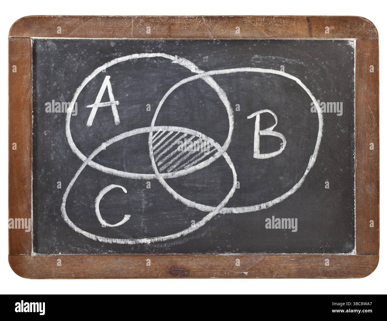 Concetto di parte comune - intercettazione di set A, B e C - gesso bianco disegnato su lavagna d'ardesia vintage, isolato su bianco Foto Stock