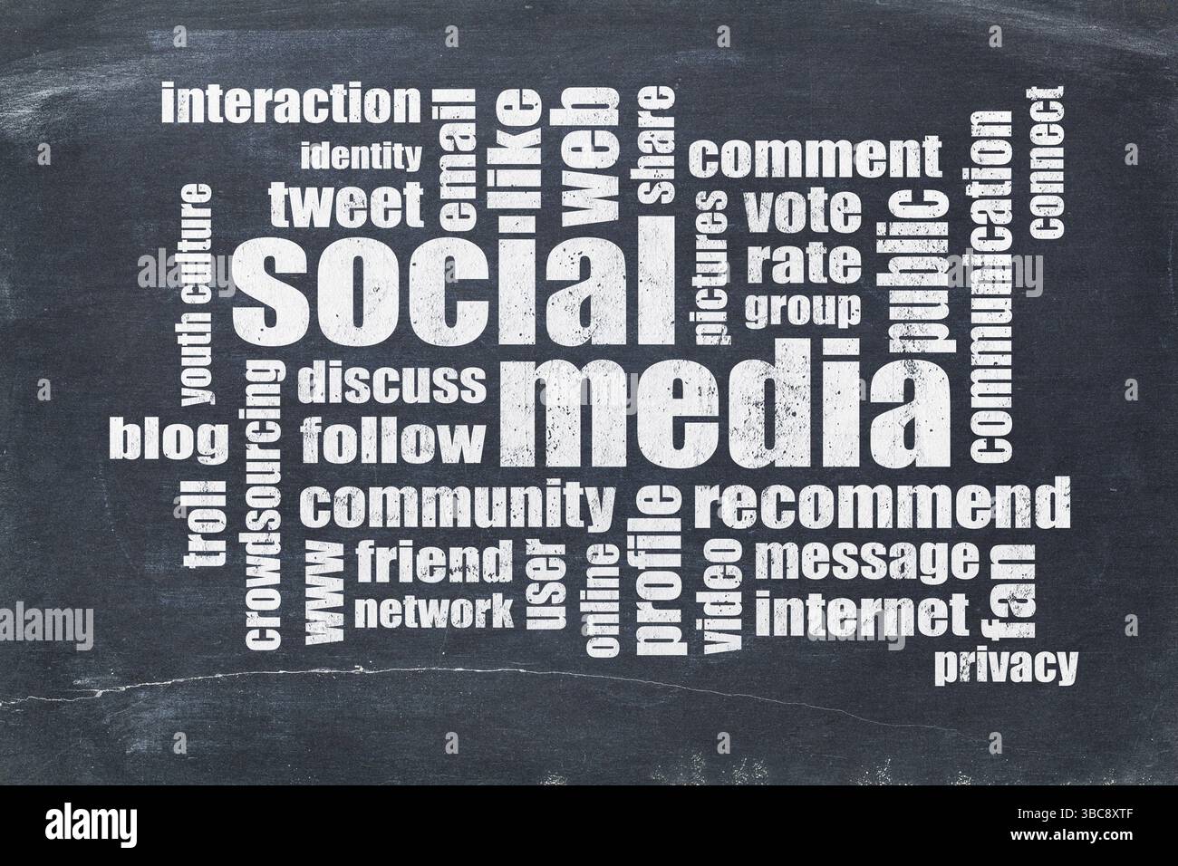 I social media e il concetto di networking - word cloud su una lavagna di ardesia Foto Stock