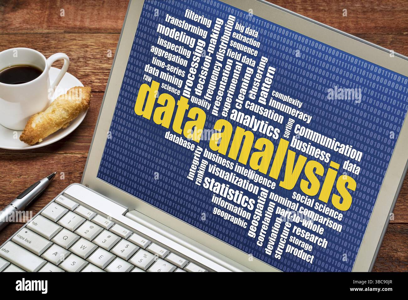 Word cloud per l'analisi dei dati su un notebook con una tazza di caffè Foto Stock